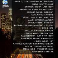 BACKYARD BOOGIE #156 LEFT COAST RNB MIX BY DENNIS BLAZE #westcoast #podcast #mixtape