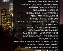BACKYARD BOOGIE #156 LEFT COAST RNB MIX BY DENNIS BLAZE #westcoast #podcast #mixtape