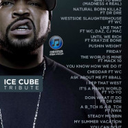 BACKYARD BOOGIE WEST COAST SHOW 167 @ICECUBE TRIBUTE #WESTCOAST #PODCAST #FULLDOWNLOAD