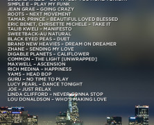 LoungeCAST Radio 101201. Be easy. Get Lounge-Casted. #PODCAST #NEOSOUL #LOUNGE