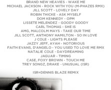 LOUNGECAST RADIO: 4TH QUARTER 2011 BY DENNIS BLAZE