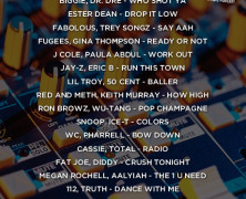 @remix_hub mixtape now podcasting. 65-Minutes of all Dennis Blaze refixes. All tracks available on www.remixhub.com.