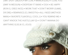 @maryjblige TRIBUTE MIX BY DENNIS BLAZE #MARYJBLIGE SUPER SAUCY RNB 18 #RNB #DJMIX